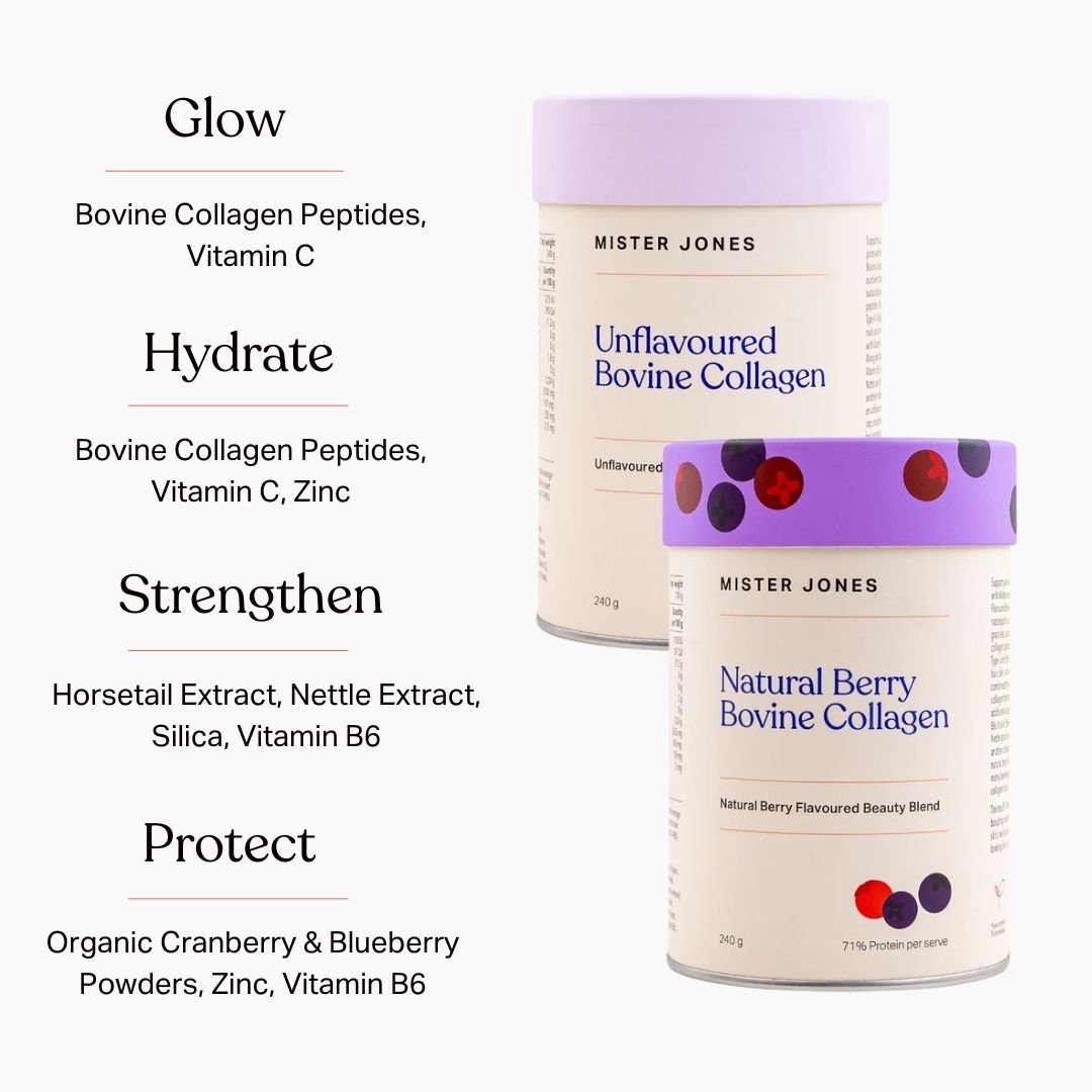 Collagen Coordinates