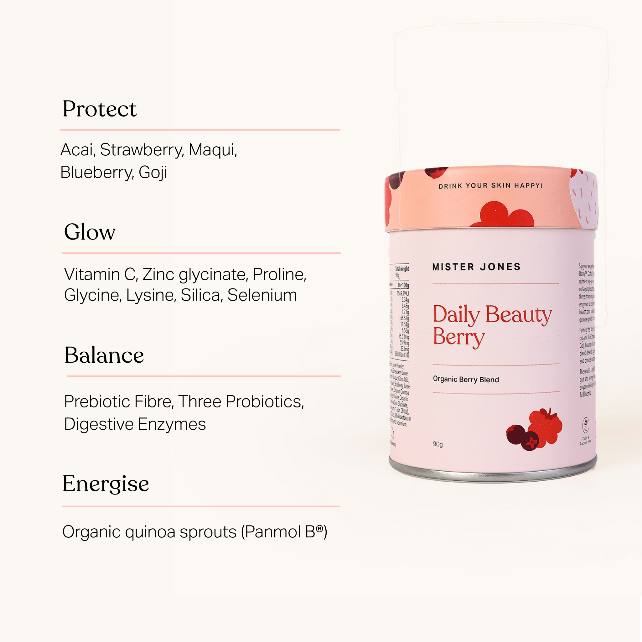 Wellness Starter Bundle